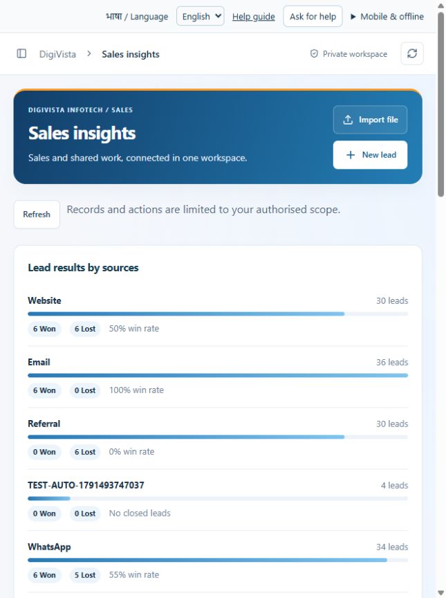 Sales insights screen preview