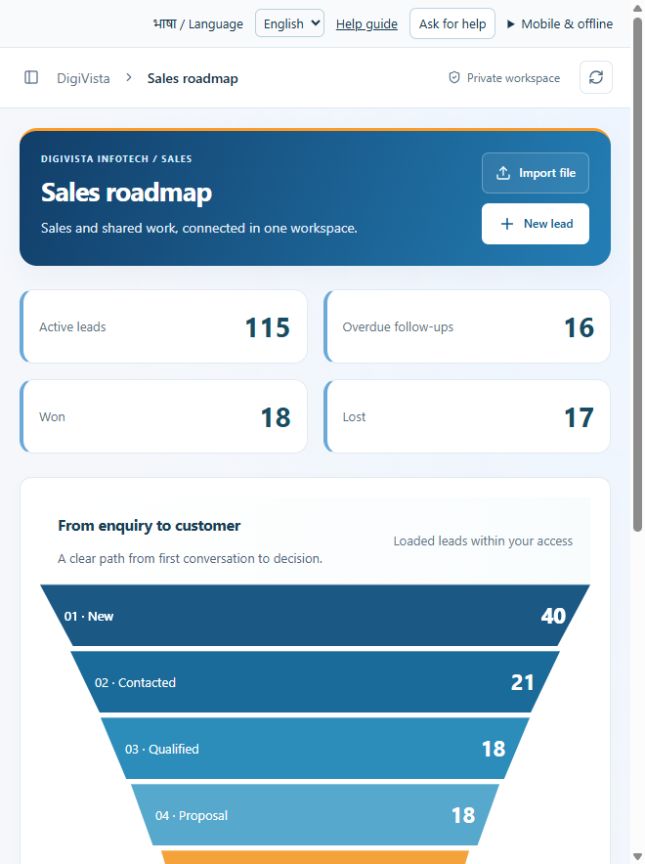 Sales roadmap screen preview